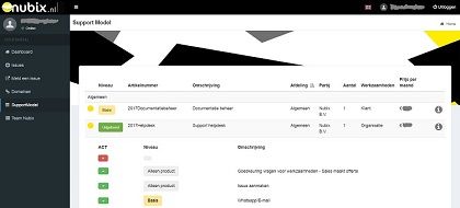 Uitgebreid! Het Nubix Supportmodel