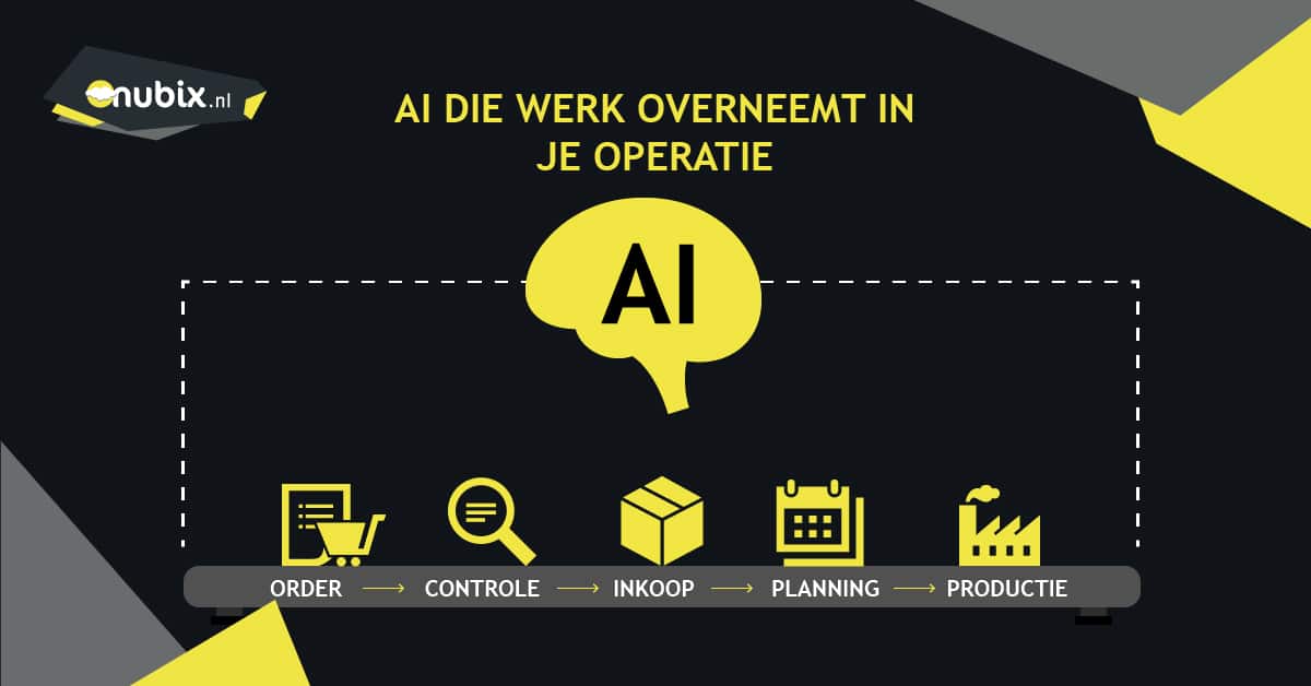 TREND 2026: AI DIE WERK OVERNEEMT IN JE OPERATIE