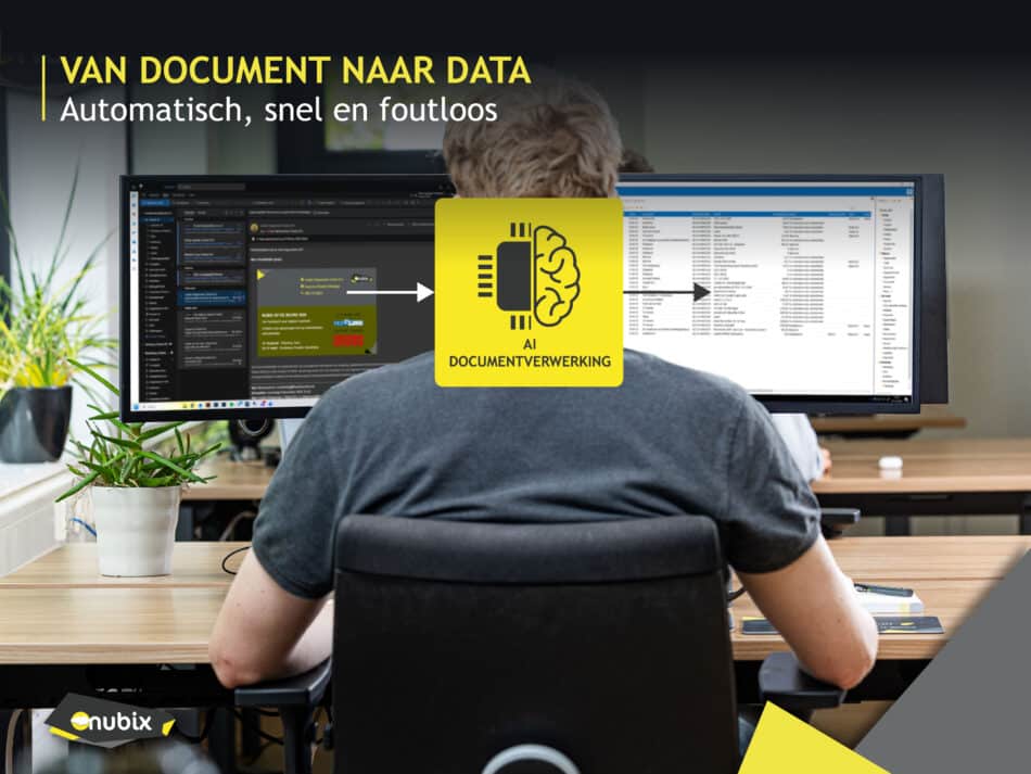 AI-innovatie · Documentverwerking